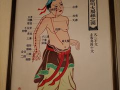 -裕和堂中医推拿艾灸(太古汇臻品店)