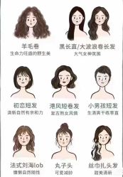 -TRIMS HAIR 修剪造型·烫染接发