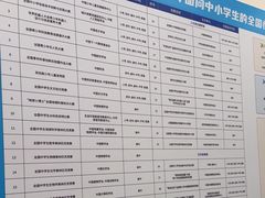 -童程童美·信息学竞赛·机器人编程·少儿编程(通州万达校区)