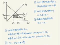 -JT PREP国际学科课程·IB·AP·Alevel(陆家嘴校区)