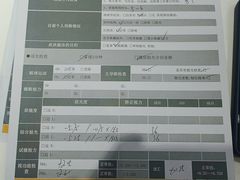 -造寸眼镜·蔡司官方授权店(东门店)