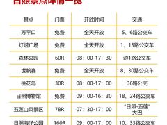 -巧克力渔家.小船海鲜家常菜(万平口店)