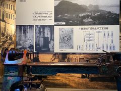 -柳州工业博物馆