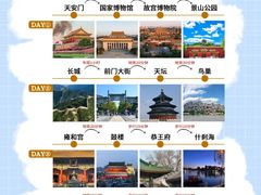 -四季民福烤鸭店(故宫店)