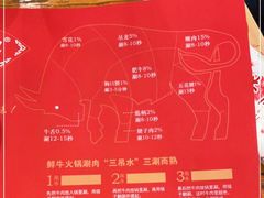 -鲜锦记潮汕牛肉火锅(月坛店)