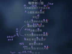 -MusicLife音乐(浦东校区)