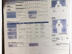 会员训练4个月50节课的成果-能量健身私教工作室(1527店)