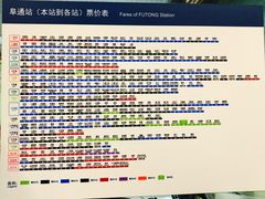 -北京站(地铁站)