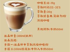 -王森咖啡西点烘焙培训(上海名厨中心店)