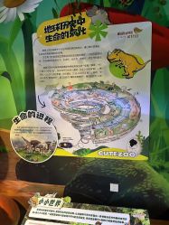 -酷嗒动物文化乐园(cutezoo西溪乐天城店)