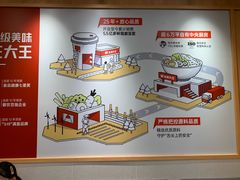 -永和大王(一口茶豆浆|花香豆更香·长寿路店)