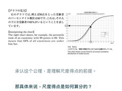 -帝京日语(春熙路旗舰校区)