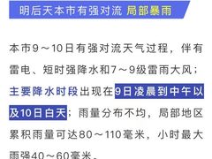 -上海市第四人民医院
