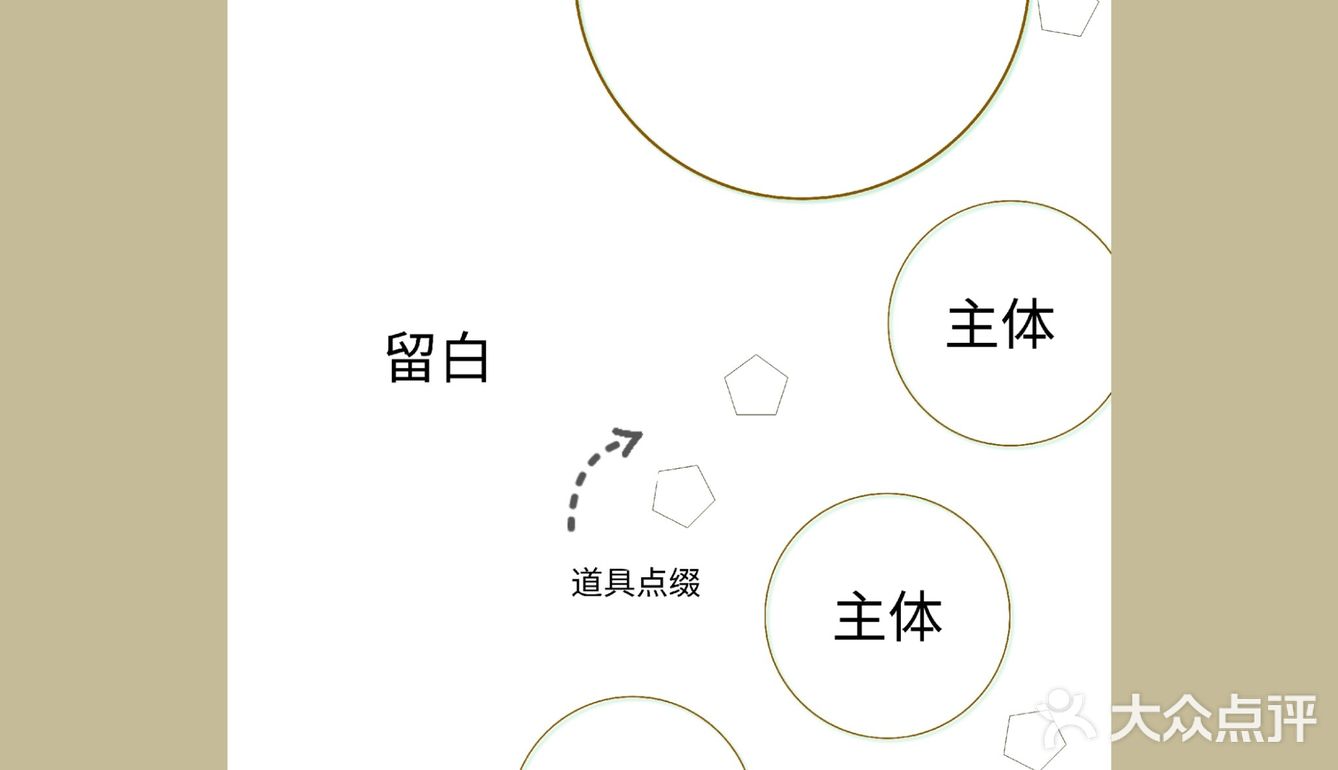 美食摄影 | Ins三种常见美食俯拍构图