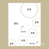 美食摄影 | Ins三种常见美食俯拍构图