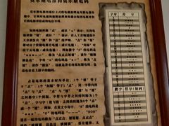-上海电信博物馆