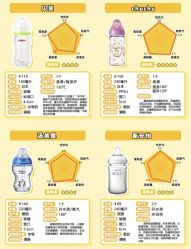 -孩子王童乐园(鹏瑞利青羊广场店)