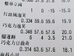 -酥翁糕点(顺义店)