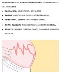 -重庆安琪儿妇产医院-妇幼保健联盟医院