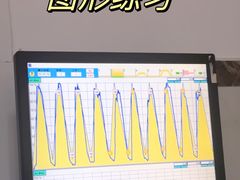 -重庆医科大学附属第一医院(本部)