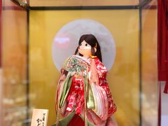 -不二家(数寄屋橋店)