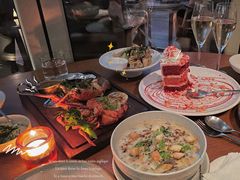 -城市露台景观餐厅(淮海路店)