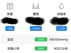 -WEGYMER健萌健身(雅颂居馆)