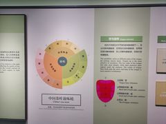 -中国茶叶博物馆(双峰馆区)