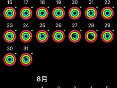 -普拉达游泳健身(水湾1979店)