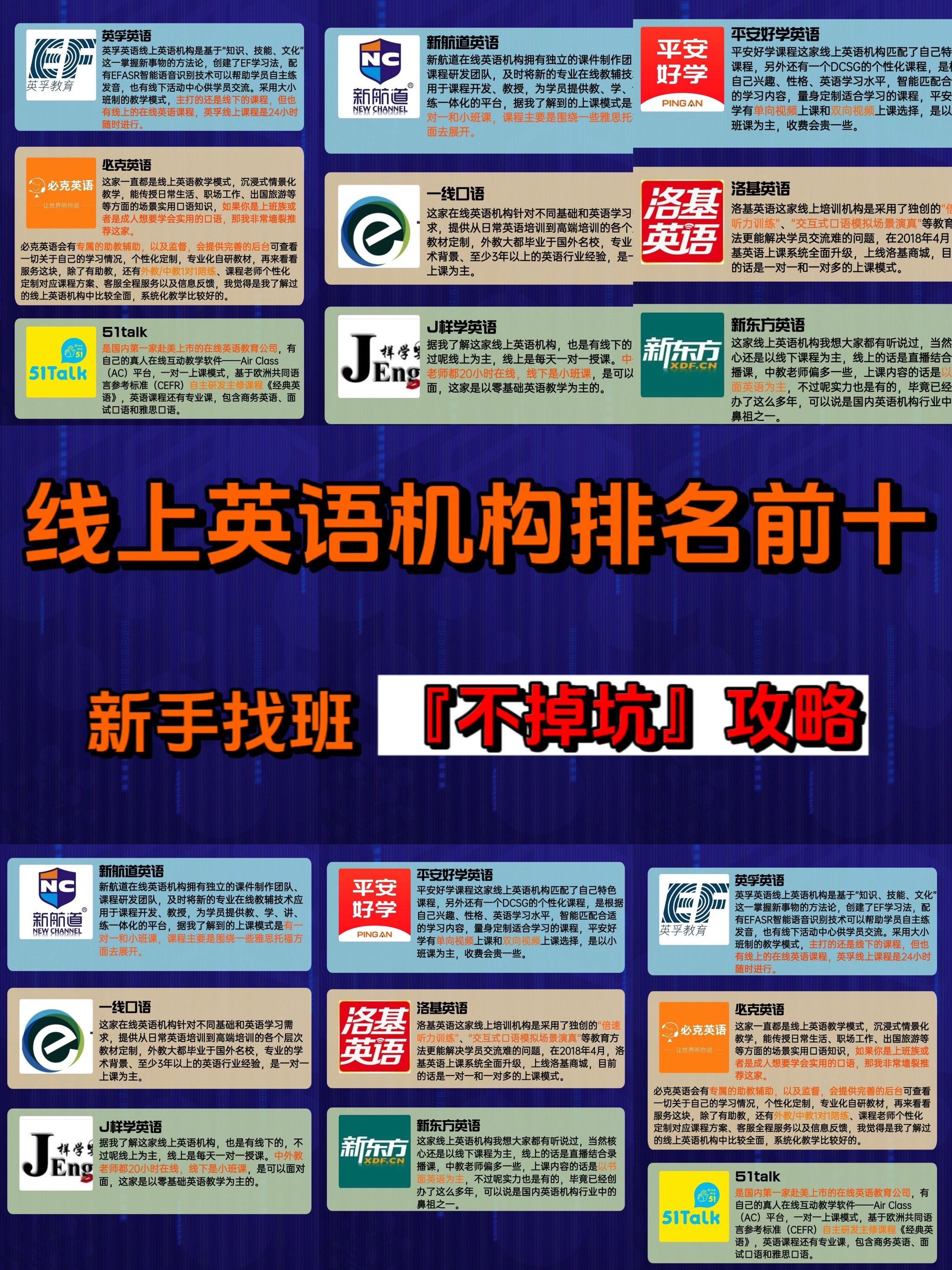 线上英语培训机构排名前十哪家强?这份不掉坑攻略收好!