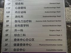 -山东省立医院(中心院区)