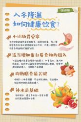 -琅悦月子会所(香格里拉旗舰店)
