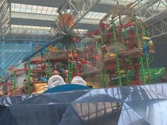 -青岛东方影都融创水世界