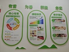 -培飞思维启蒙·益智游戏·科学探索(城西银泰店)