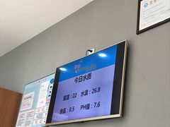 水质指标-美利康·达兹游泳馆(世博花园店)