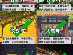 -成都太古里