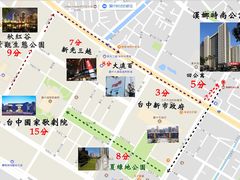-台中大遠百