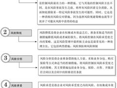 -叶佬传承(江汉路总店)