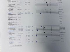 -萌宠之家·腊肠犬·马尔泰·小体犬舍