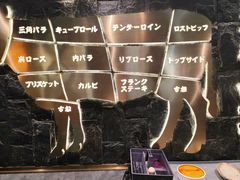 -一绪に寿喜烧自助(世茂广场店)