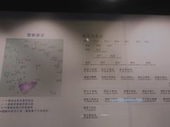 -荆州博物馆