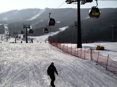 -中旅松花湖滑雪场