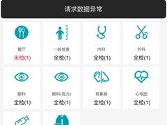 -瑞慈体检上海闵行机构