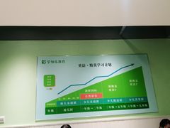 -学知乐教育·幼小衔接·小学科辅导(嘉定镇校区)