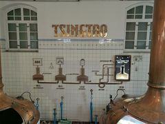 -青岛啤酒博物馆