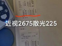 -黑马眼科·近视手术