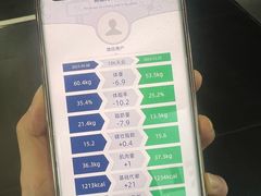 -Burn Fit燃炼健身工作室(新都旗舰店)