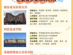 -澜大·领鹿·UNLOCK择校备考·三公小托福AMC(浦东校区)