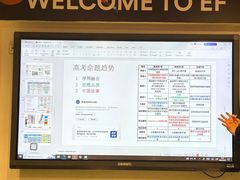 -英孚教育青少儿(徐汇徐家汇中心)