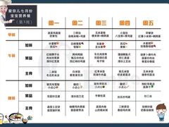 -菲诺·爱弥儿托育中心(陶然亭园区)